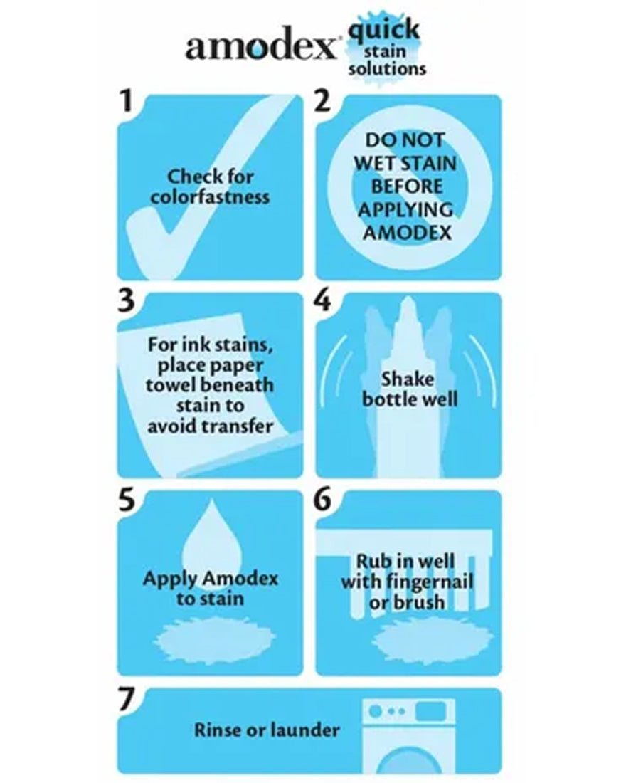 Amodex Ink And Stain Remover - 1 Oz